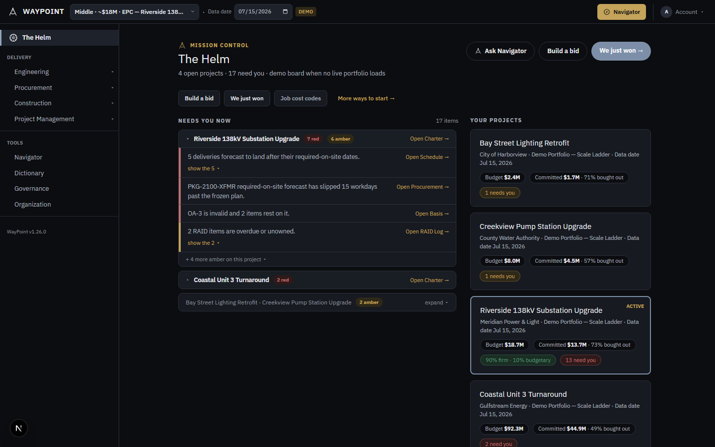A WayPoint mission-control board listing the open items that need attention across four projects.
