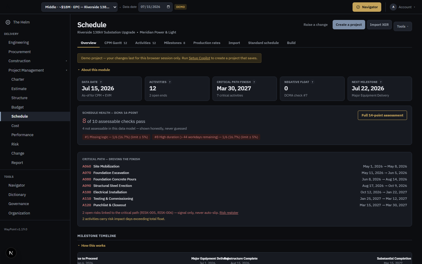 A WayPoint schedule view showing critical-path activities, milestones and a fourteen-point schedule health assessment.